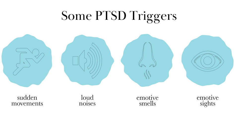 Some PTSD Triggers